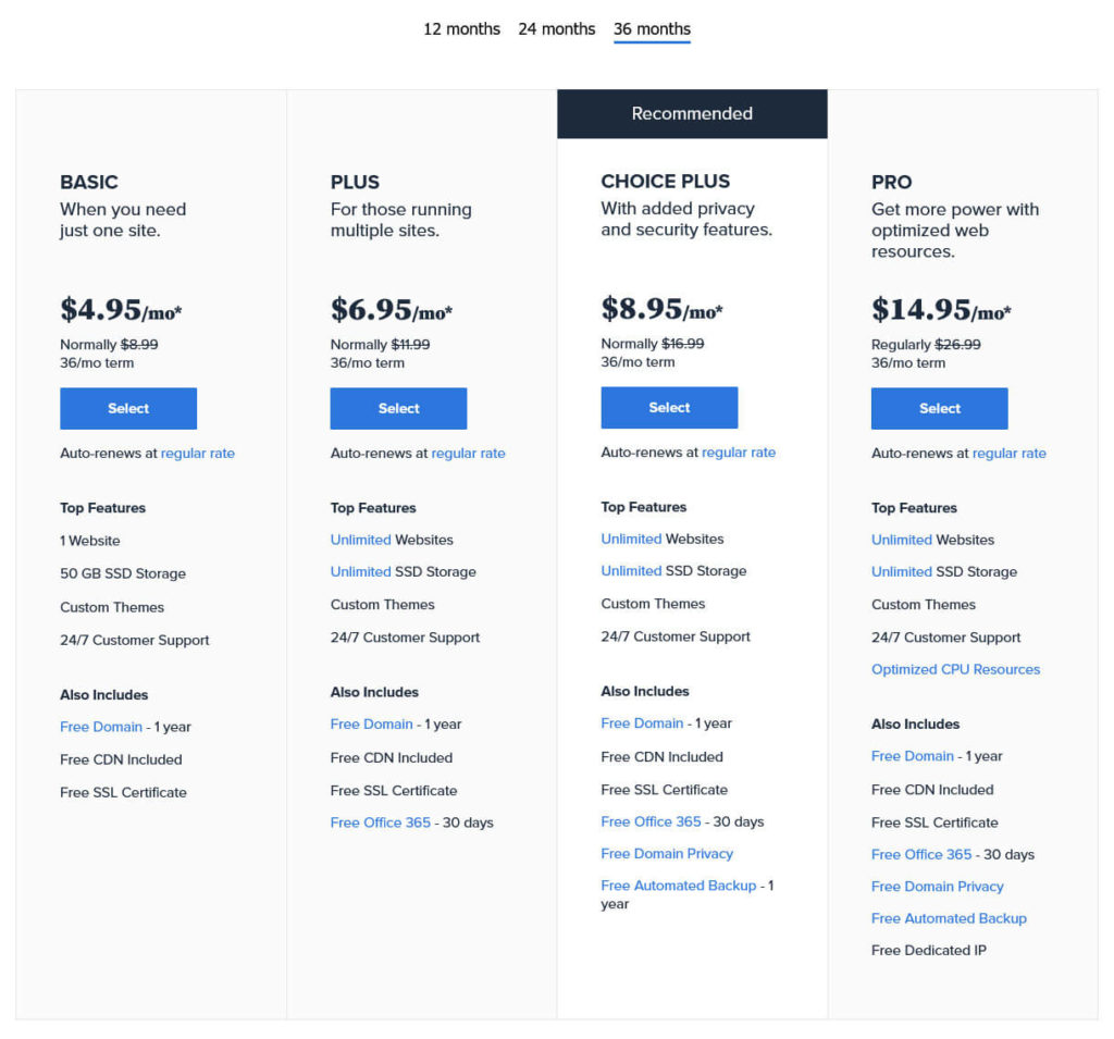 bluehost shared hosting pricing example