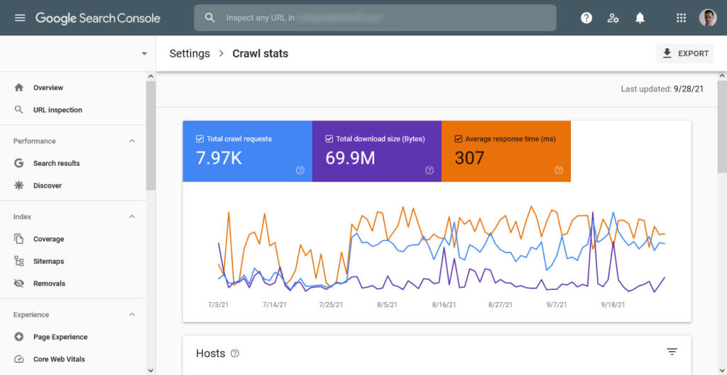 google search console crawl stats